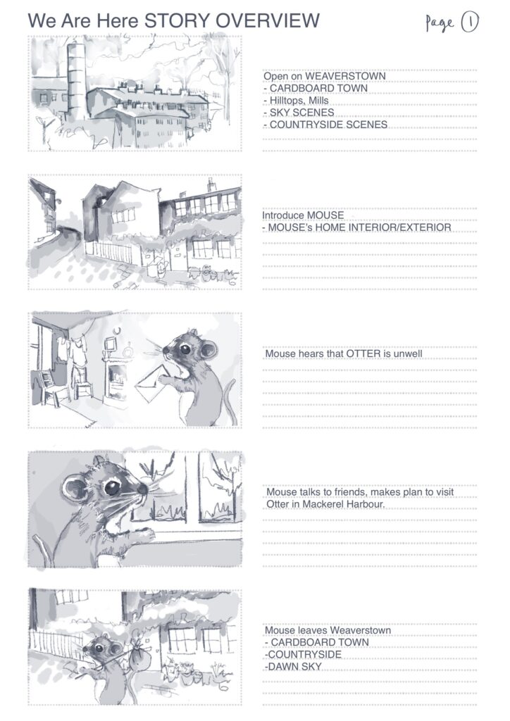 Handmade Productions