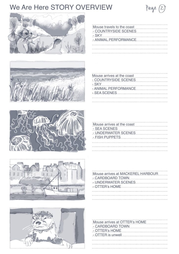 Handmade Productions