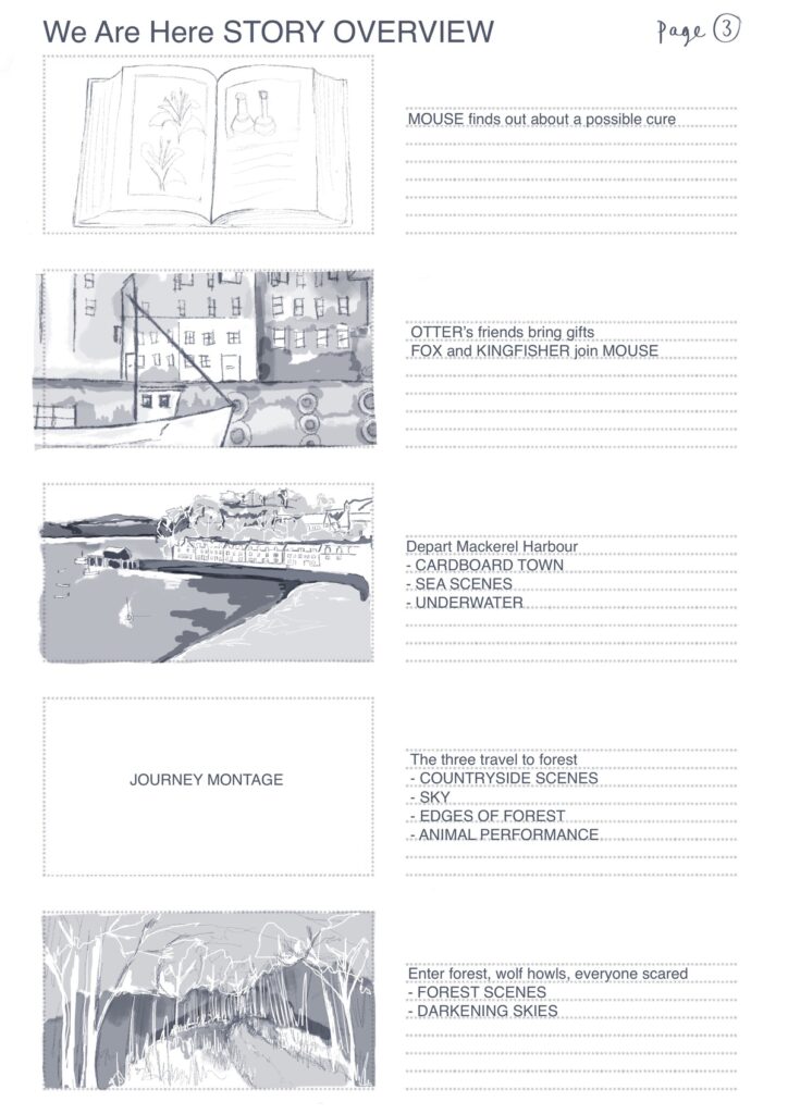 Handmade Productions