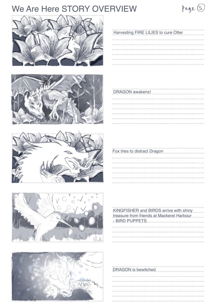 Handmade Productions