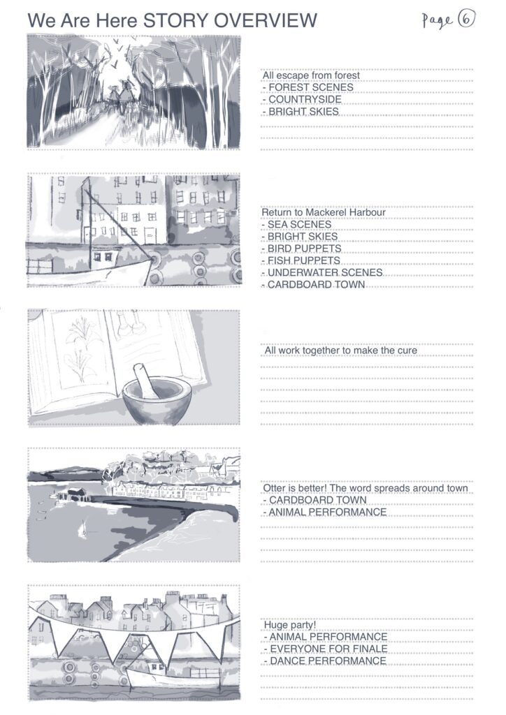 Handmade Productions